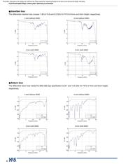 FX10A-168S-SV datasheet.datasheet_page 4