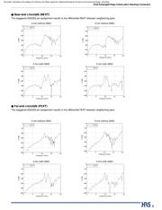 FX10A-168S-SV datasheet.datasheet_page 5