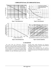 1SMC12AT3G datasheet.datasheet_page 4