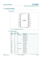 PCA9622DR118 datasheet.datasheet_page 5