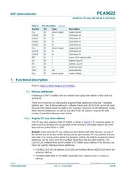 PCA9622DR datasheet.datasheet_page 6