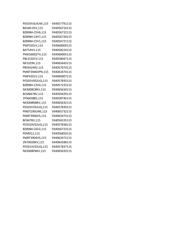 PMEG3002TV,115 datasheet.datasheet_page 4