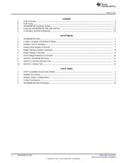 ADS8028EVM-PDK datasheet.datasheet_page 2