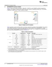 ADS8028EVM-PDK datasheet.datasheet_page 6