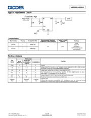 AP2311MPG-13 datasheet.datasheet_page 2