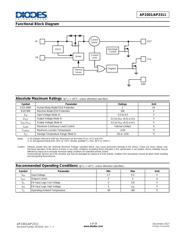 AP2311MPG-13 datasheet.datasheet_page 3