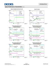 AP2311MPG-13 datasheet.datasheet_page 6