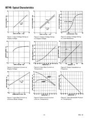 AD746JN datasheet.datasheet_page 4