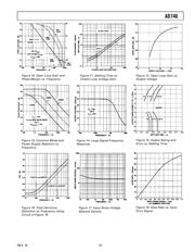 AD746SQ/883B datasheet.datasheet_page 5