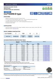 CLF7045NIT-680M-D datasheet.datasheet_page 1