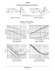 2N4401RLRA datasheet.datasheet_page 3