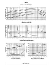 2N4401RLRA datasheet.datasheet_page 6