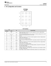 LM36923 datasheet.datasheet_page 3