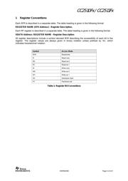 CC2511F32 datasheet.datasheet_page 5