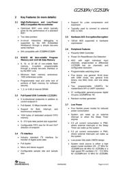 CC2511F32 datasheet.datasheet_page 6