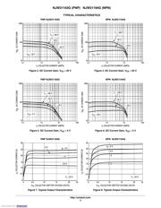 NJW21193G datasheet.datasheet_page 3