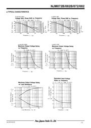 NJM082M datasheet.datasheet_page 3