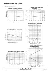 NJM082M datasheet.datasheet_page 4