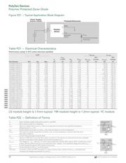 ZEN132V075A48LS datasheet.datasheet_page 2