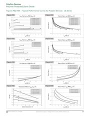 ZEN132V075A48LS datasheet.datasheet_page 3