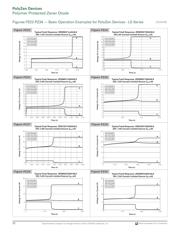 ZEN132V075A48LS 数据规格书 6