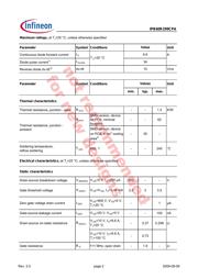 IPB60R299CPA datasheet.datasheet_page 2