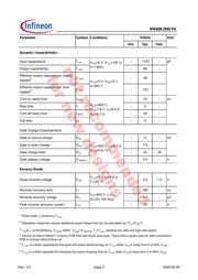 IPB60R299CPA datasheet.datasheet_page 3