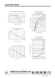 LM140 datasheet.datasheet_page 2