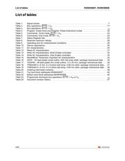 M29W400DB55ZE6F TR datasheet.datasheet_page 4