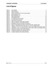 M29W400DB70N6E datasheet.datasheet_page 5