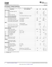 TPS40091 datasheet.datasheet_page 4