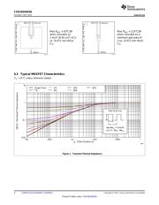 CSD19534Q5AT datasheet.datasheet_page 4