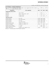 UCC28220DRG4 datasheet.datasheet_page 5