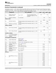 LMZ10503 datasheet.datasheet_page 5