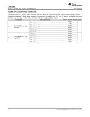 LMZ10503 datasheet.datasheet_page 6