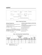 BQ2002PN datasheet.datasheet_page 4