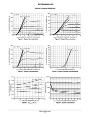 NGTB50N60FLWG datasheet.datasheet_page 3