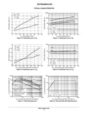 NGTB50N60FLWG datasheet.datasheet_page 5