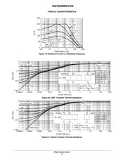 NGTB50N60FLWG datasheet.datasheet_page 6