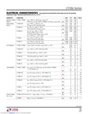 LT1086 datasheet.datasheet_page 3