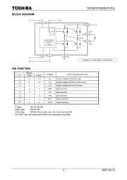 TA7291FG 数据规格书 2
