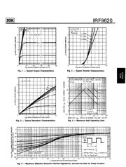 IRF9620 数据规格书 3