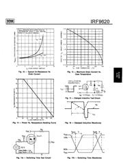IRF9620 数据规格书 5