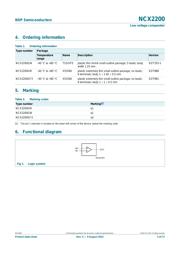 NCX2200GW,125 datasheet.datasheet_page 2