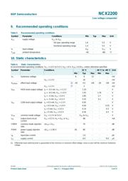 NCX2200GW,125 datasheet.datasheet_page 4