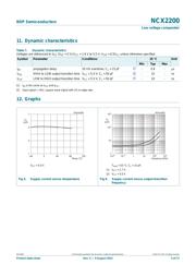 NCX2200GW,125 datasheet.datasheet_page 5