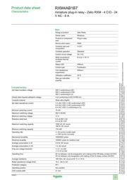 RXM4AB1B7 datasheet.datasheet_page 1
