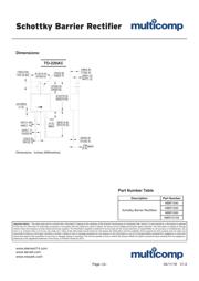 MBR10100+ datasheet.datasheet_page 3