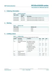 PESD1USB30Z datasheet.datasheet_page 3