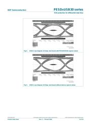 PESD1USB30Z datasheet.datasheet_page 6